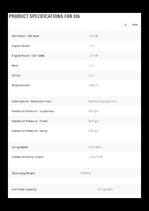 Koparki gąsienicowe Caterpillar 335B