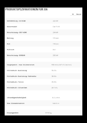 Koparki gąsienicowe Caterpillar 336