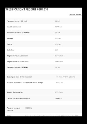 Koparki gąsienicowe Caterpillar 336