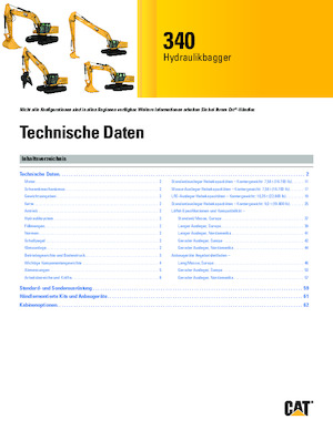 Koparki gąsienicowe Caterpillar 340