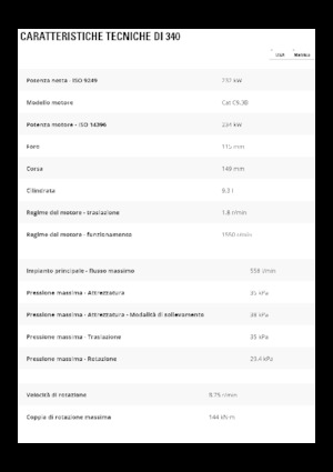 Koparki gąsienicowe Caterpillar 340