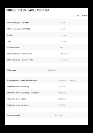 Koparki gąsienicowe Caterpillar 340