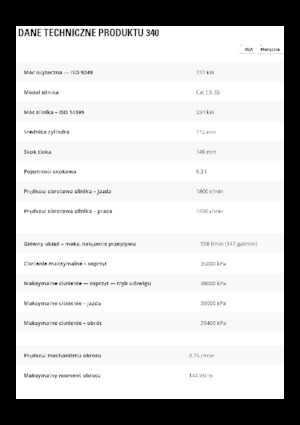 Koparki gąsienicowe Caterpillar 340