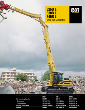 Koparki gąsienicowe Caterpillar 325 B LN