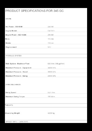 Koparki gąsienicowe Caterpillar 345 GC