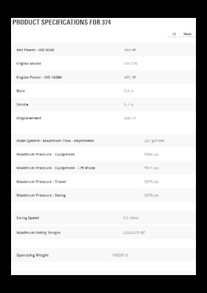 Koparki gąsienicowe Caterpillar 374