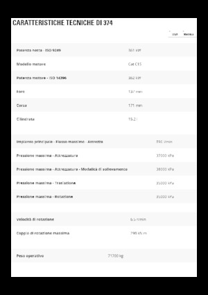 Koparki gąsienicowe Caterpillar 374