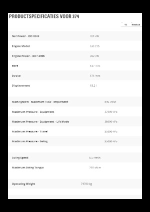 Koparki gąsienicowe Caterpillar 374