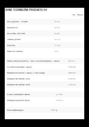 Koparki gąsienicowe Caterpillar 374