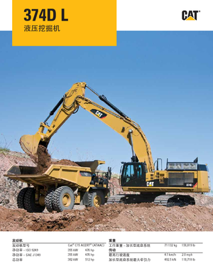 Koparki gąsienicowe Caterpillar 374D L