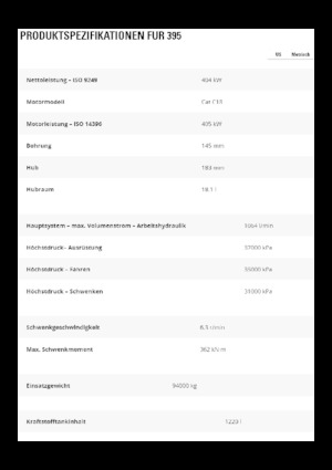 Koparki gąsienicowe Caterpillar 395