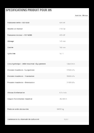 Koparki gąsienicowe Caterpillar 395