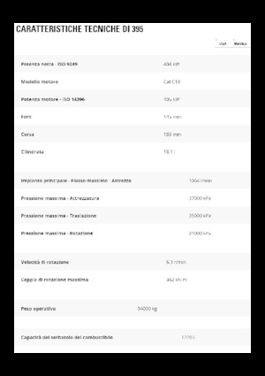 Koparki gąsienicowe Caterpillar 395