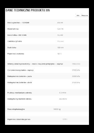 Koparki gąsienicowe Caterpillar 395