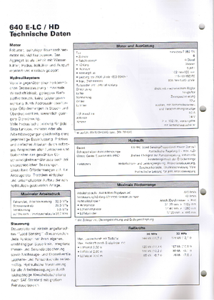 Koparki gąsienicowe Furukawa 640 E HD