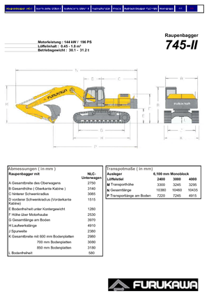 Koparki gąsienicowe Furukawa 745-II LS