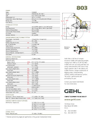 Koparki gąsienicowe Gehl 803