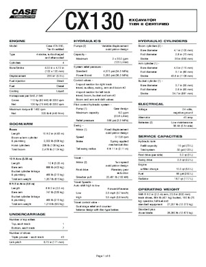 Koparki gąsienicowe Case CX 130