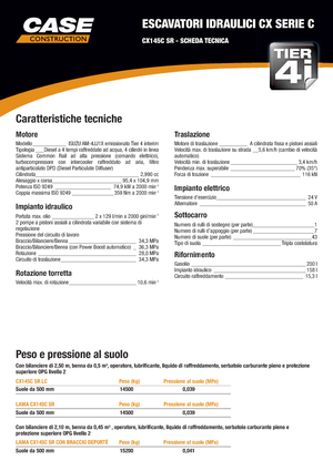 Koparki gąsienicowe Case CX145C 