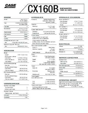 Koparki gąsienicowe Case CX 240 B LC