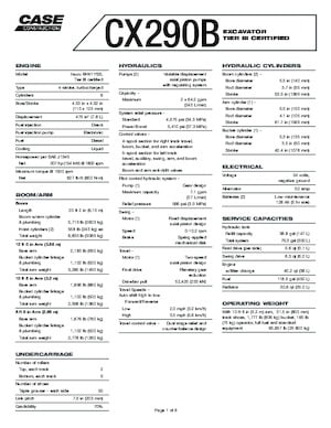 Koparki gąsienicowe Case CX 290 B