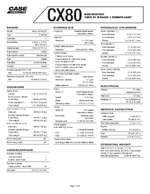 Koparki gąsienicowe Case CX 80