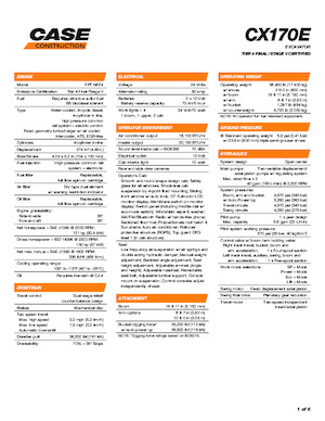 Koparki gąsienicowe Case CX170E