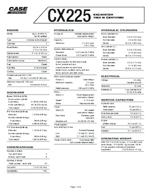 Koparki gąsienicowe Case CX225