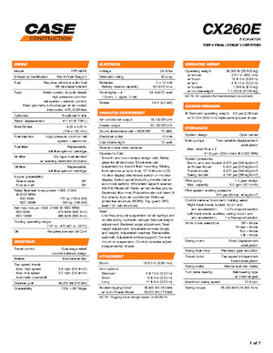 Koparki gąsienicowe Case CX260E