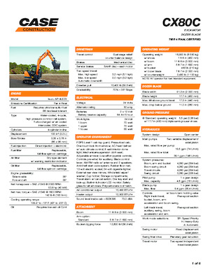 Koparki gąsienicowe Case CX80C