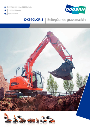 Koparki gąsienicowe Doosan DX140LCR-3