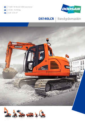 Koparki gąsienicowe Doosan DX 140 LCR
