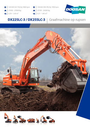 Koparki gąsienicowe Doosan DX255NLC-3