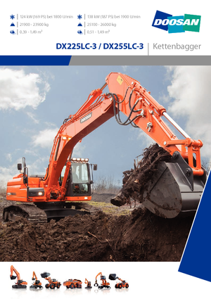Koparki gąsienicowe Doosan DX255NLC-3