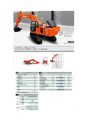 Koparki gąsienicowe Doosan DX 225 LC