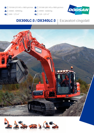 Elektryczne koparki gąsienicowe Doosan DX 300 N LC