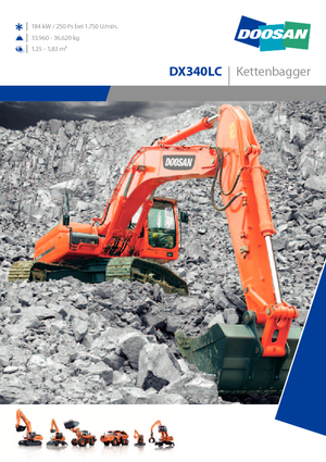 Koparki gąsienicowe Doosan DX 340 LC