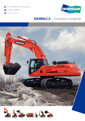 Koparki gąsienicowe Doosan DX380NLC-3