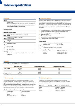 Koparki gąsienicowe Doosan DX 380 LC