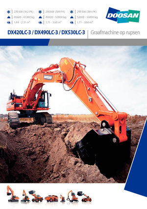 Koparki gąsienicowe Doosan DX420NLC-3