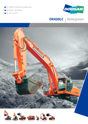 Koparki gąsienicowe Doosan DX 420 LC
