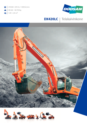 Koparki gąsienicowe Doosan DX 420 LC