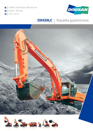 Koparki gąsienicowe Doosan DX 420 LC