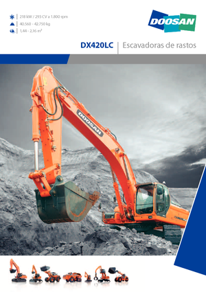 Koparki gąsienicowe Doosan DX 420 LC