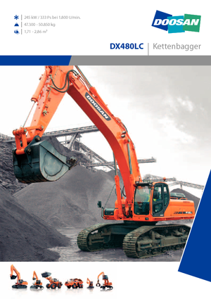 Koparki gąsienicowe Doosan DX 480 LC