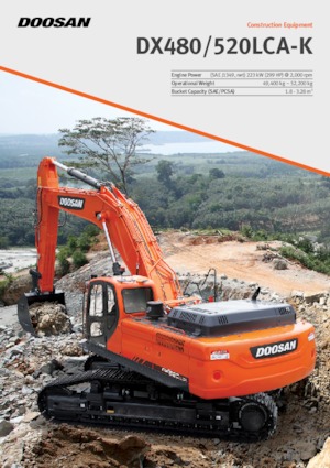 Koparki gąsienicowe Doosan DX 480 N LC