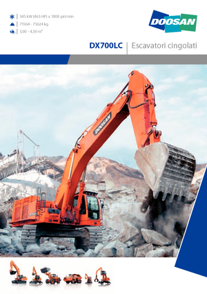 Koparki gąsienicowe Doosan DX700LC
