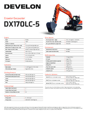 Koparki gąsienicowe Develon DX170LC-5