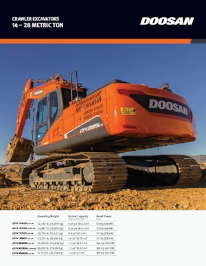 Koparki gąsienicowe Doosan DX170LC-5