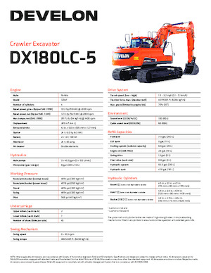 Koparki gąsienicowe Develon DX180LC-5